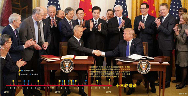 朱颖：中美贸易协议为维系中美关系增加了保险